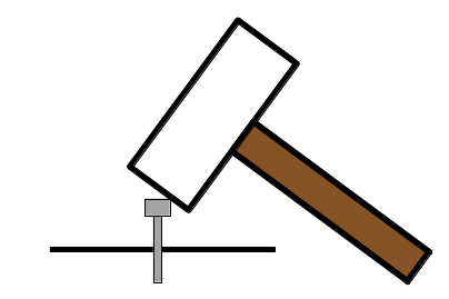 Pourquoi il est si important de comprendre comme vos apprenants voient le monde et comment faire ? 2 Pourquoi il est si important de comprendre comme vos apprenants — Blog pourquoi,apprenants,monde,comment,faire,expérience,marteau,clou